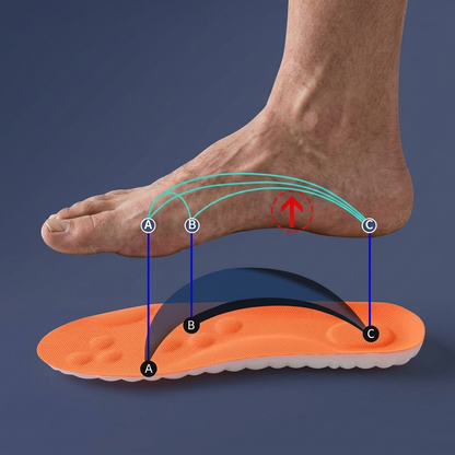Orthotic Comfort Sole Latex Sport Insoles For Men and Women
